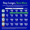 Motorola Android 14 Smartphone Activation Airtime Promotion-2